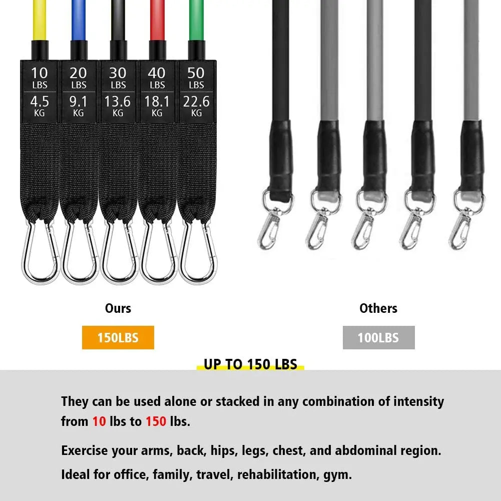 150 lb Resistance Bands Workout Set